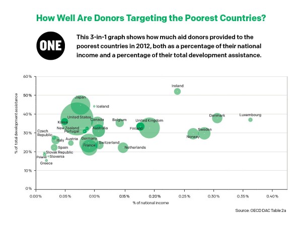 DATA-REPORT-SHARE-GRAPHIC-2
